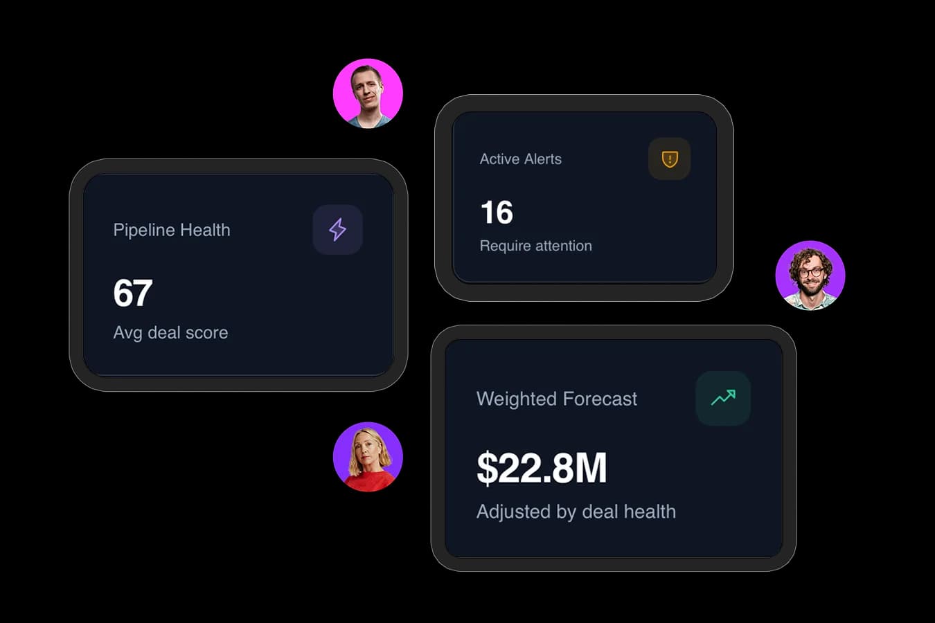 ValueNova KPI tiles — Pipeline Health, Active Alerts, and Weighted Forecast — surrounded by deal-team avatars.