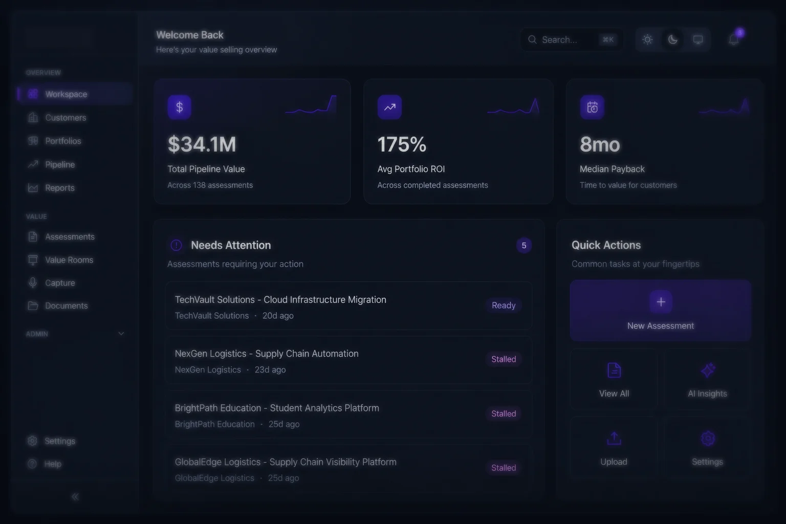 ValueNova product dashboard showing pipeline, win rate, and revenue analytics.