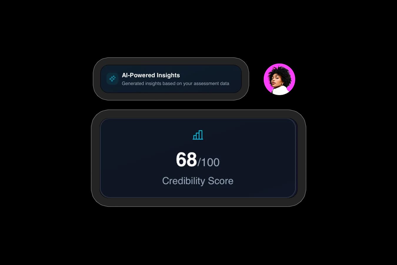 AI-Powered Insights notification stacked above a 68 out of 100 Credibility Score card, with a deal-team avatar alongside.